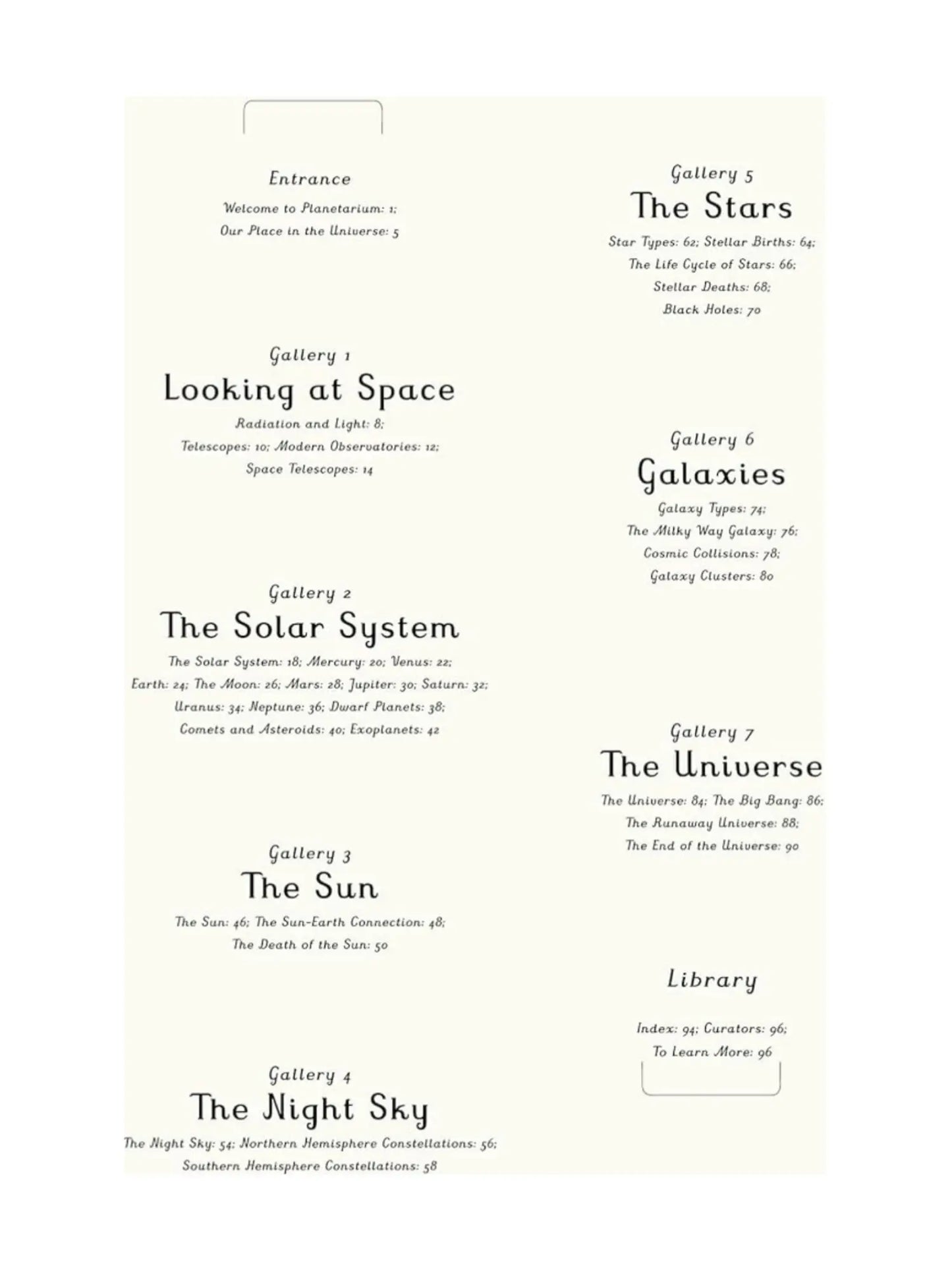 Planetarium Welcome to the Museum - Alder & Alouette