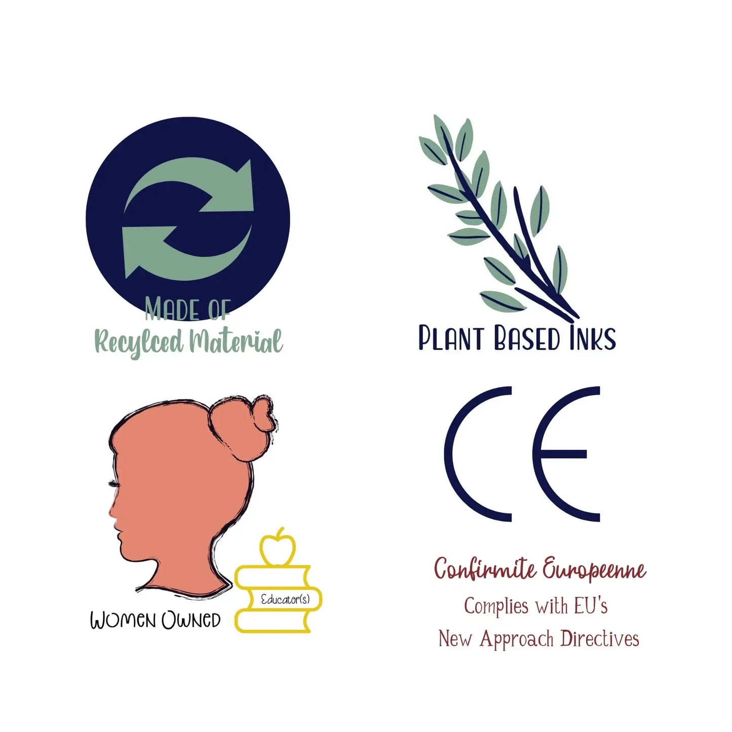 Icons for Made of Recyled Materials, Plant Based Inks, Women and Educator Owned and CE marked