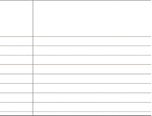 Woodless Loose Leaf Notebook Paper, College Rule - Alder & Alouette