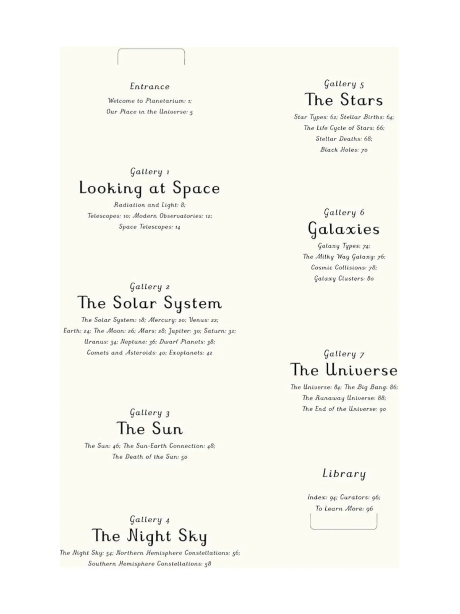 Planetarium Welcome to the Museum - Alder & Alouette