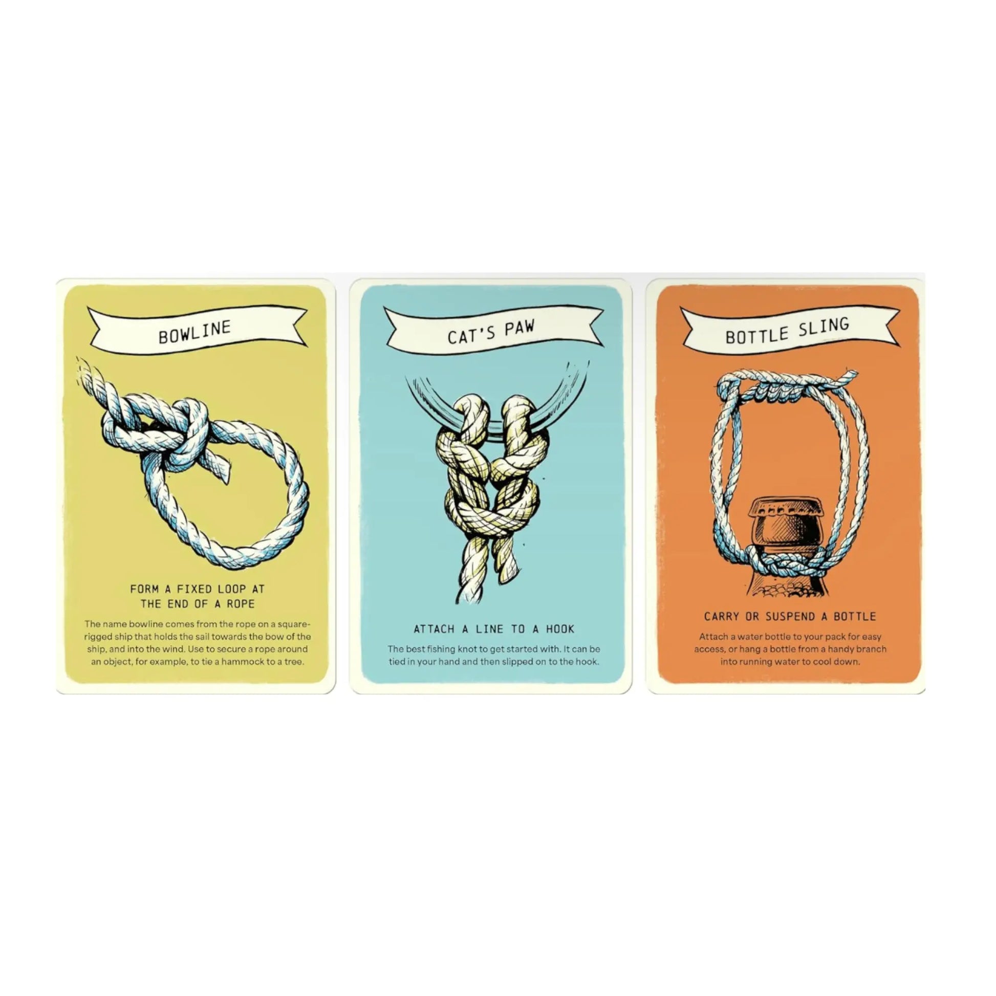 Know Your Knots - Knot Kit - Alder & Alouette