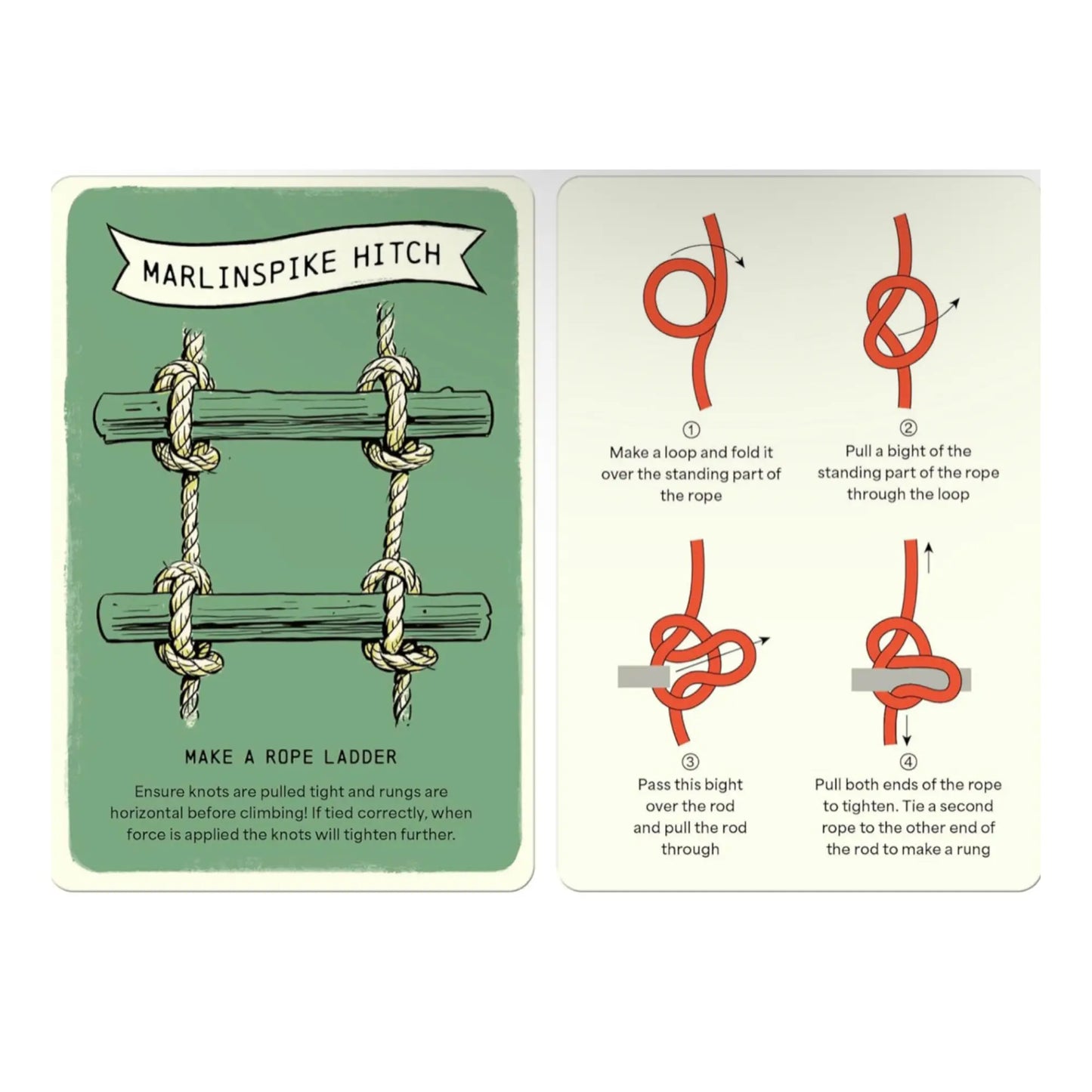Know Your Knots - Knot Kit - Alder & Alouette