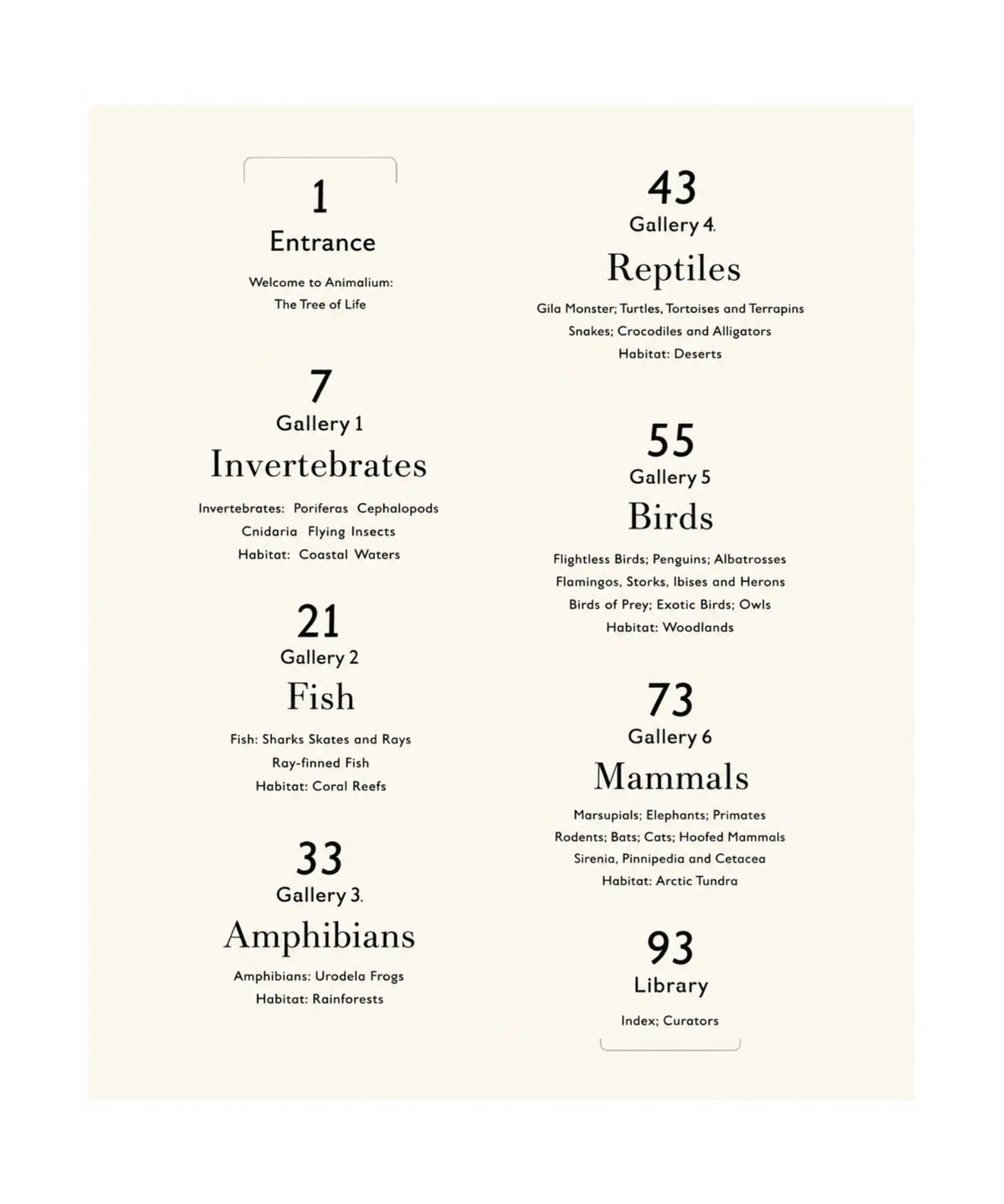 Table of contents from Animalium showing galleries on invertebrates, fish, amphibians, reptiles, birds, and mammals