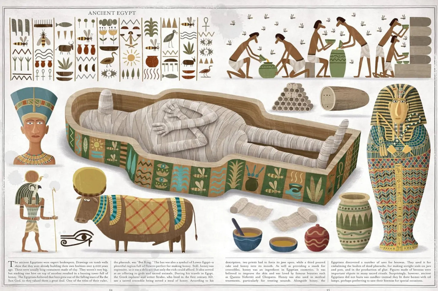 educational illustration about bees in ancient Egyptian culture