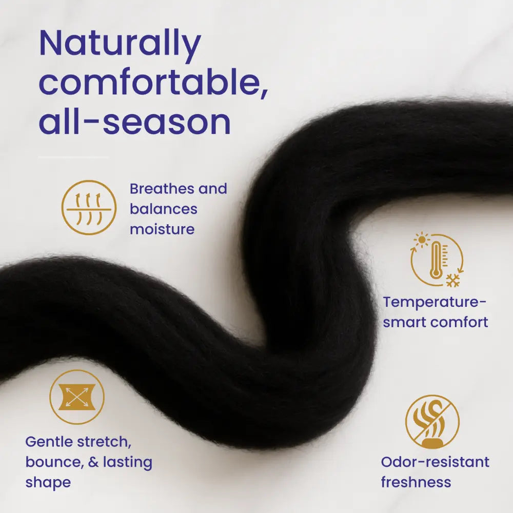 Black superfine Merino wool sliver fiber's properties