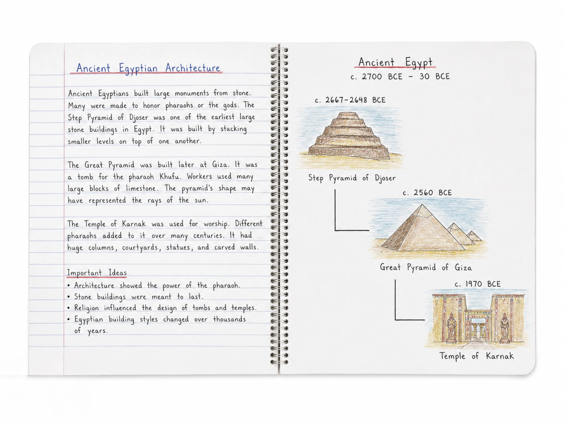 Ancient Egypt timeline with handwritten notes and colored-pencil drawings