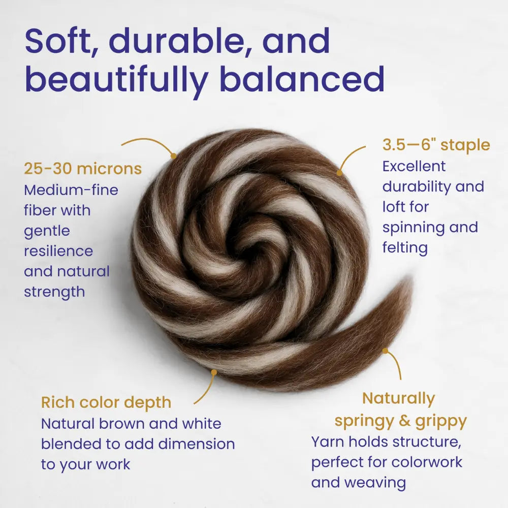 Yarn ball with text describing its properties on a white background