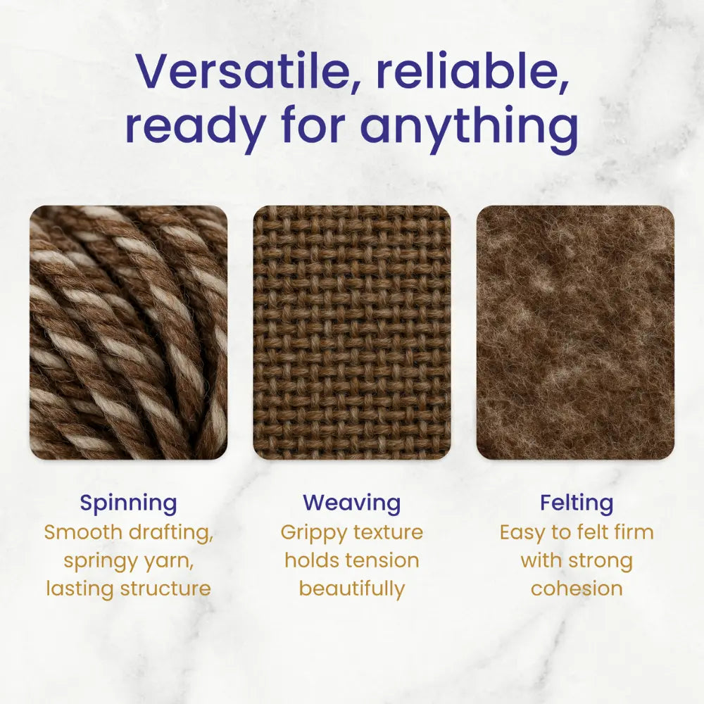 Textured yarn samples with descriptions of spinning, weaving, and felting on a white background.
