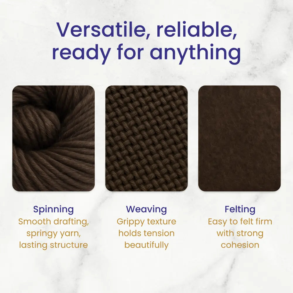 Wool with text describing its versatility and reliability for spinning, weaving, and felting.