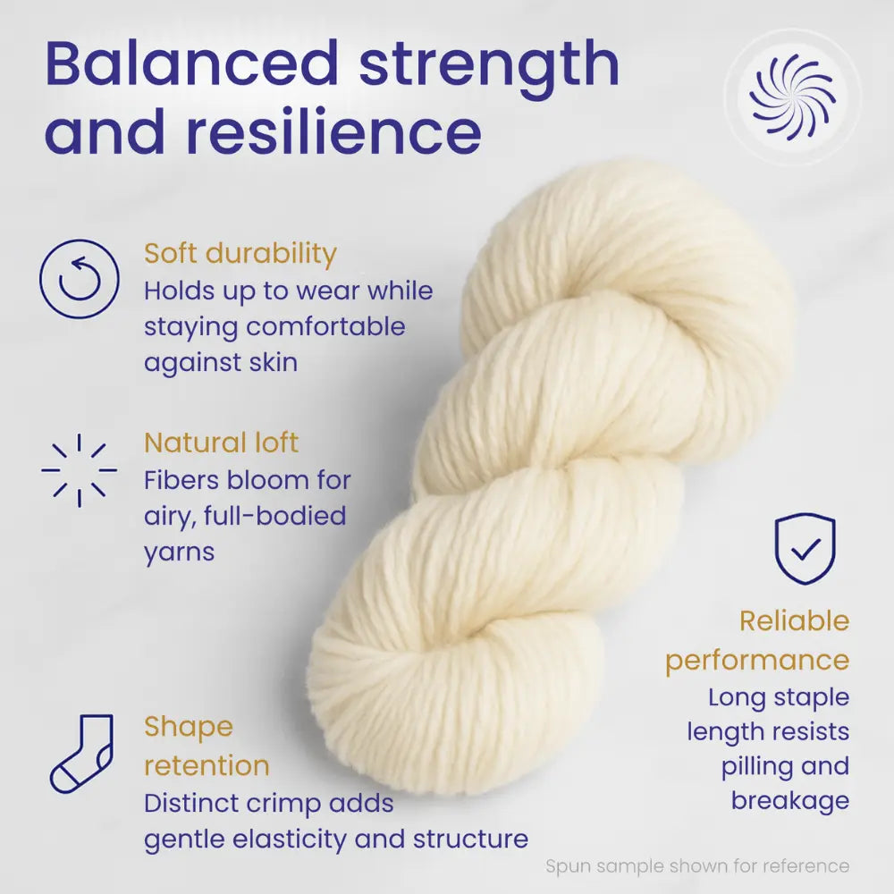 Yarn with text describing its properties on a light gray background
