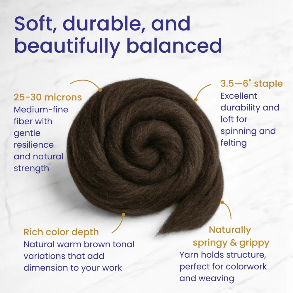 Corriedale wool fiber characteristics infographic with micron and staple details