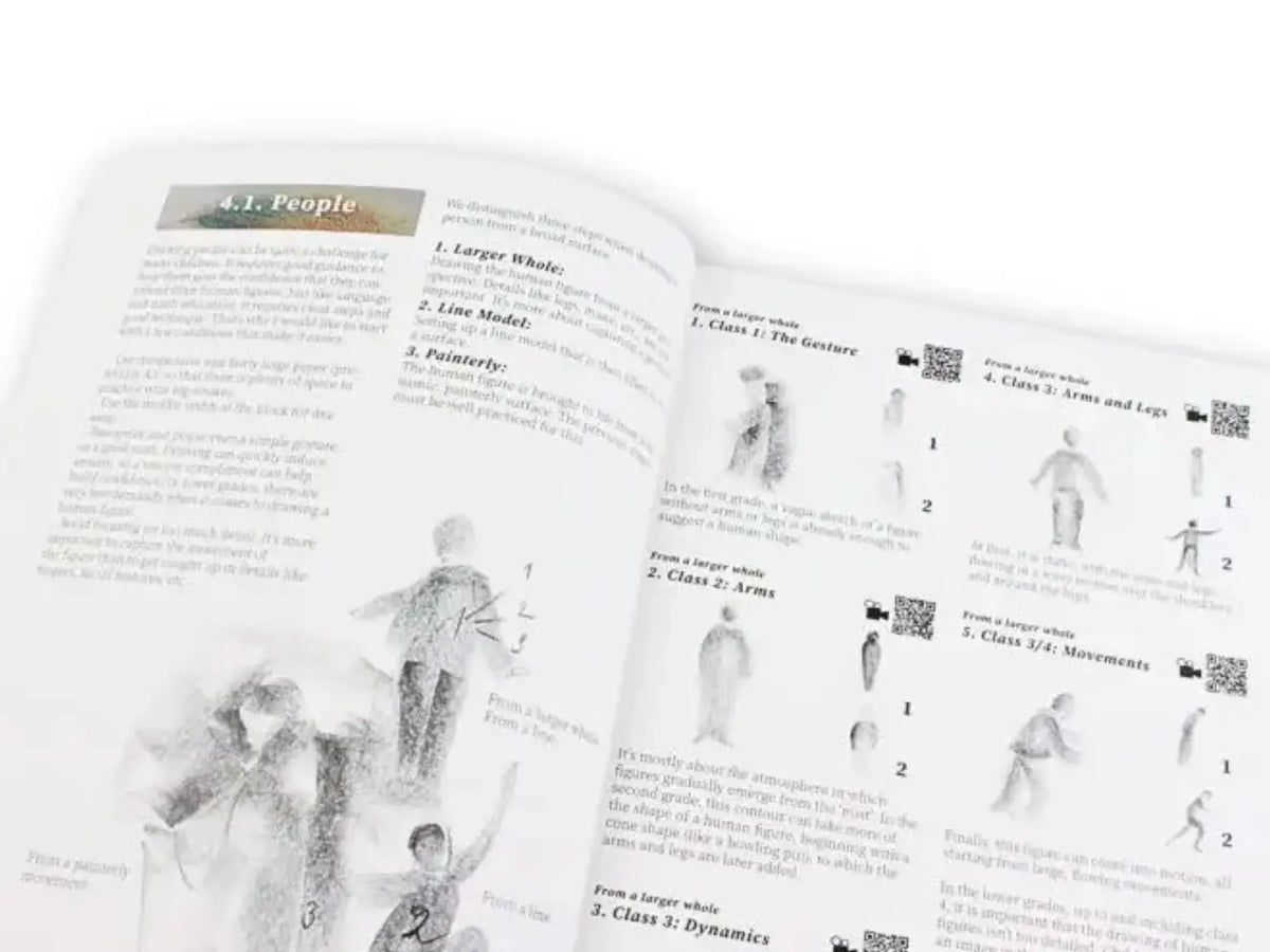 Open Drawing with Stockmar Blocks workbook showing figure drawing techniques and exercises