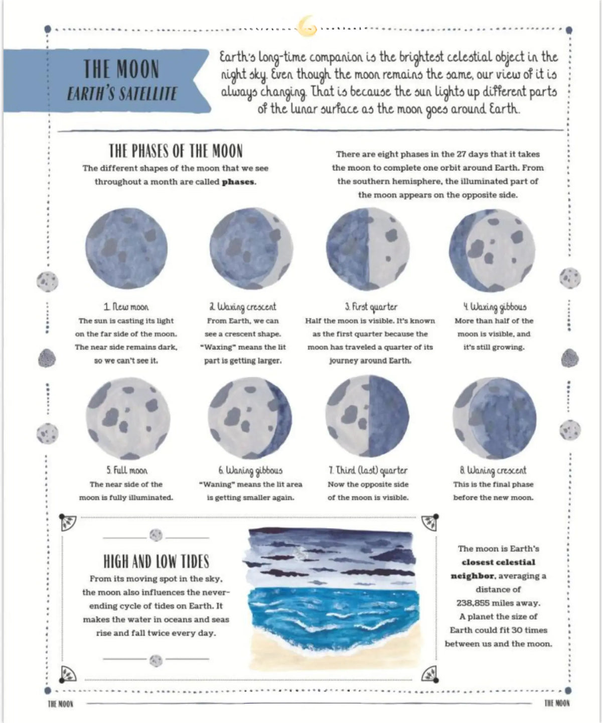 Glow page explaining the eight phases of the Moon, with illustrated Moon phases and a section on ocean tides.