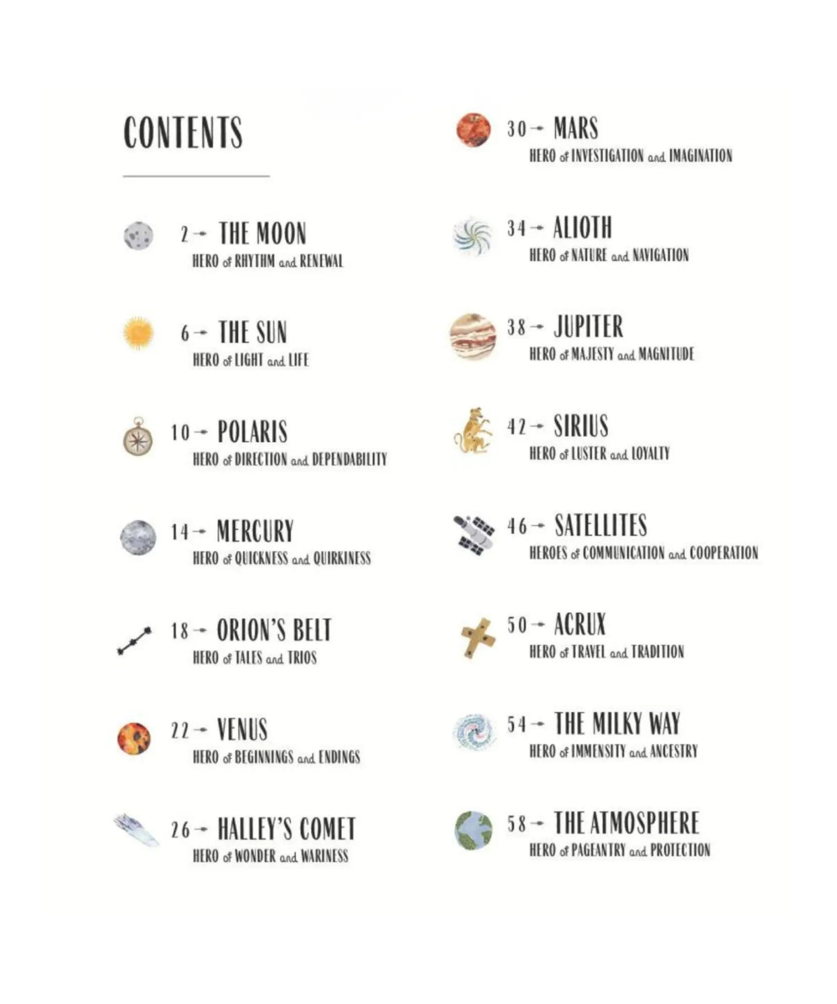 Glow table of contents listing the Moon, the Sun, Polaris, Mercury, Orion's Belt, Venus, Halley's Comet, Mars, Jupiter, Sirius, satellites, the Milky Way, and more.