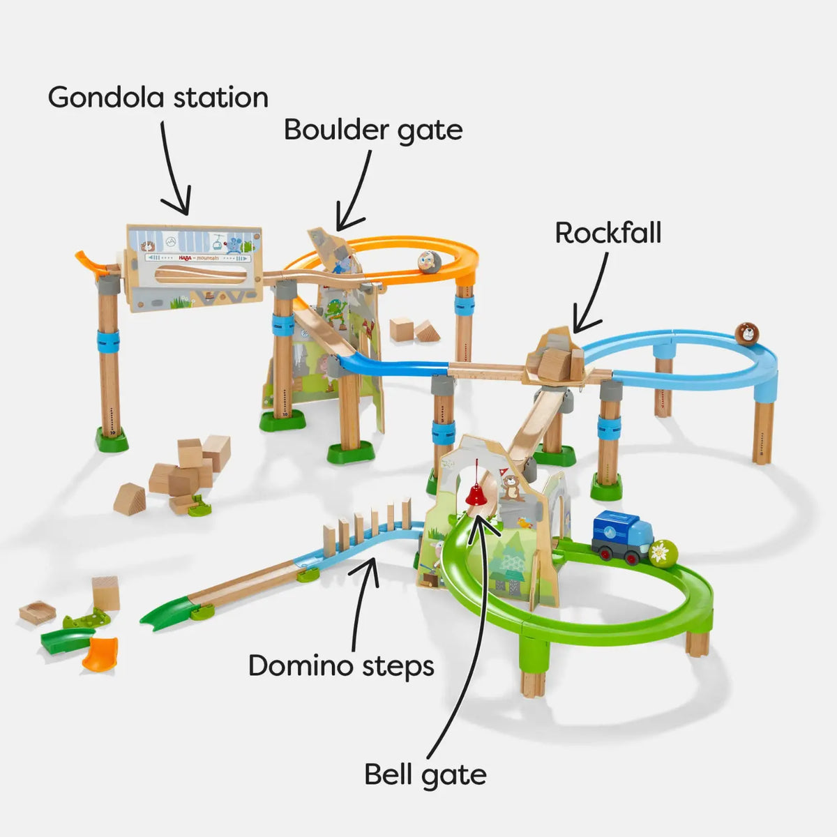 Rockfall play feature with wooden blocks and rolling character ball on HABA Kullerbü track
