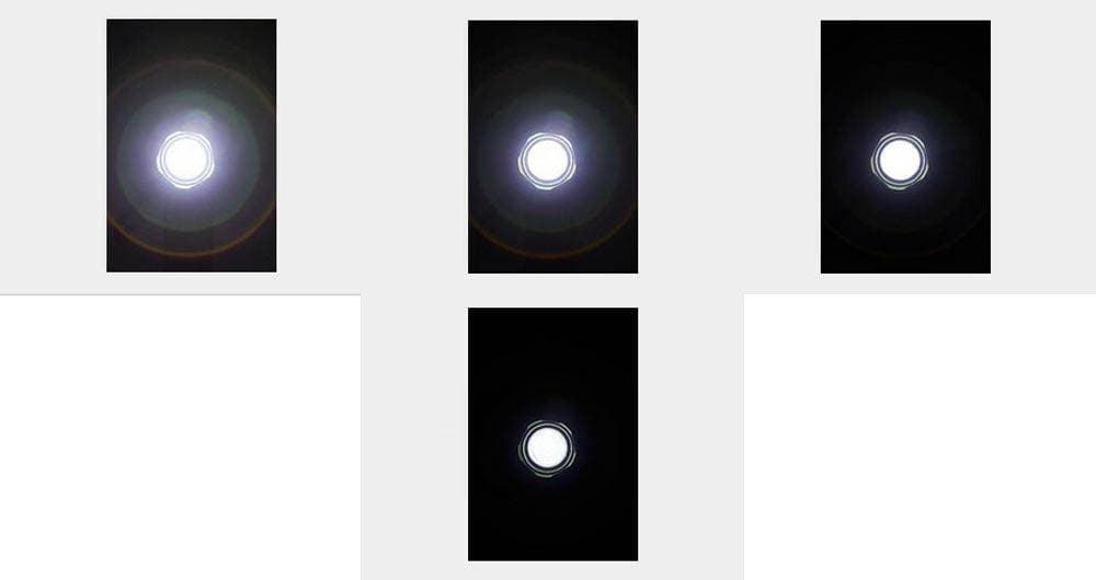 Terra Kids 4-Way Flashlight – Kids Camping & Exploration Light