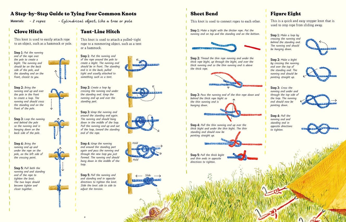 Illustrated step-by-step knot tying instructions from The Handbook of Forgotten Skills