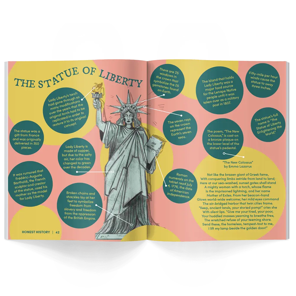 Children’s history magazine pages featuring the Statue of Liberty, immigration themes, and The New Colossus poem by Emma Lazarus