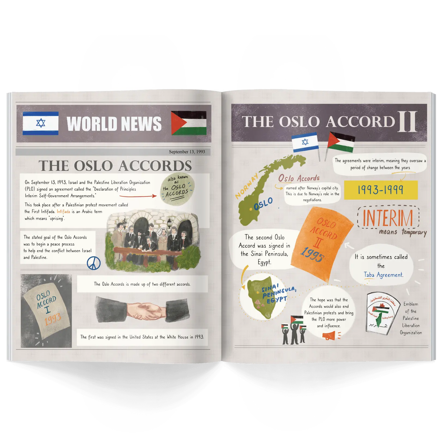 Interior pages of children’s history magazine explaining the Oslo Accords with flags, documents, and historical illustrations of agreements