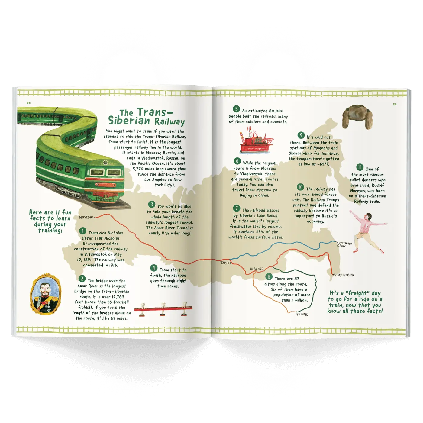 Children’s history magazine pages showing Trans-Siberian Railway timeline with train, map from Moscow to Vladivostok, and historical figures