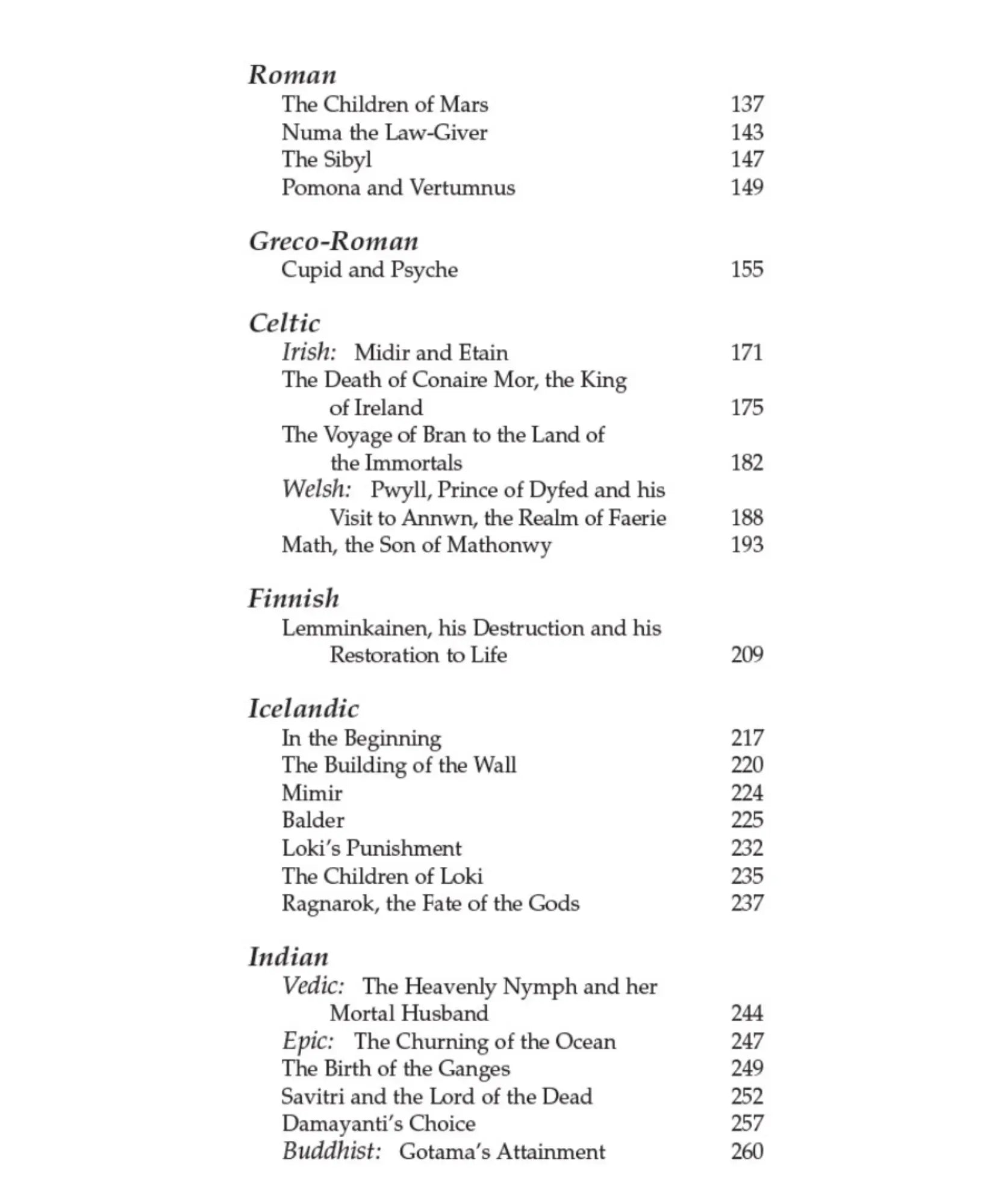 Table of contents with chapter titles and page numbers on a white background