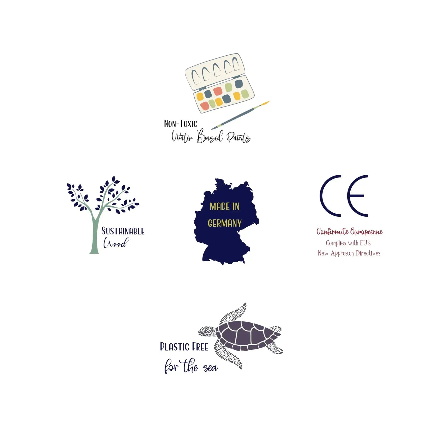 Collection of sustainability and product feature icons on a white background