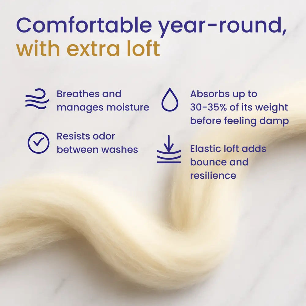 Text describing fabric properties with a close-up of fabric texture on a white background