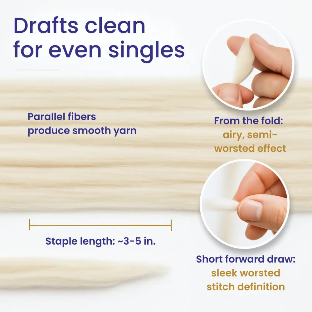 wool draft with text describing its properties and uses