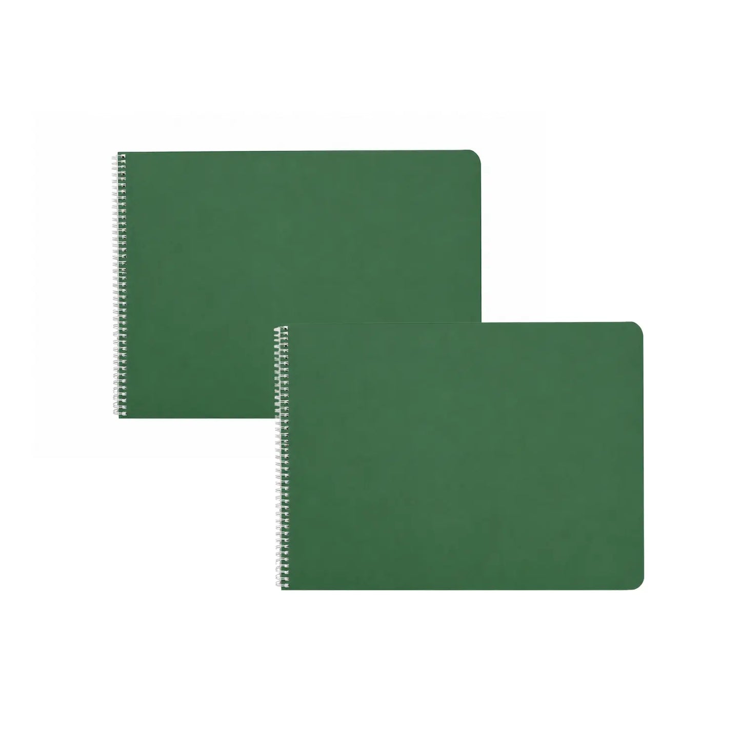Two green spiral-bound Waldorf Book of Centuries with rounded corners, overlayed