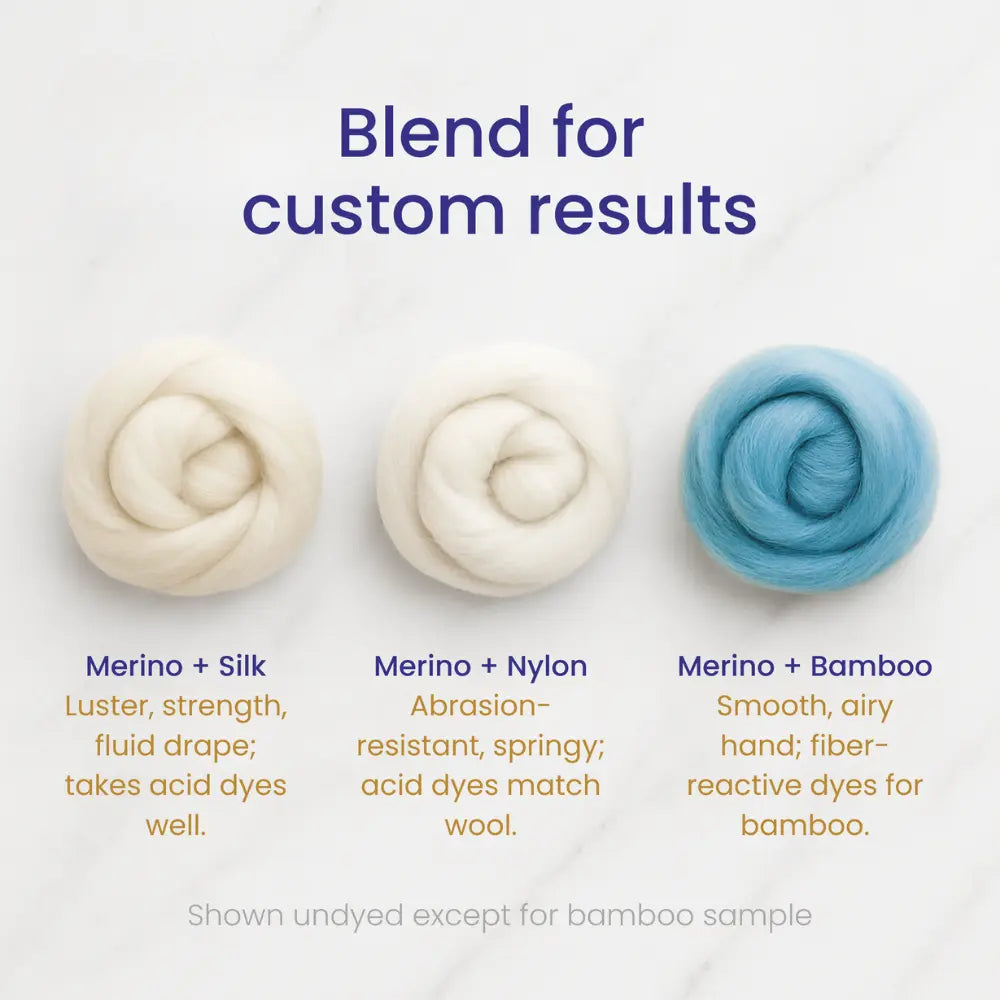 the blendable properties of merino wool with other fibers