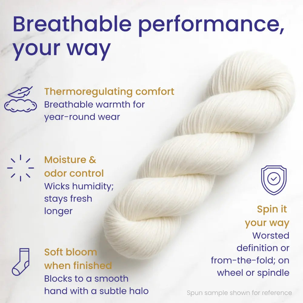 White yarn skein with text highlighting breathable performance features on a white background