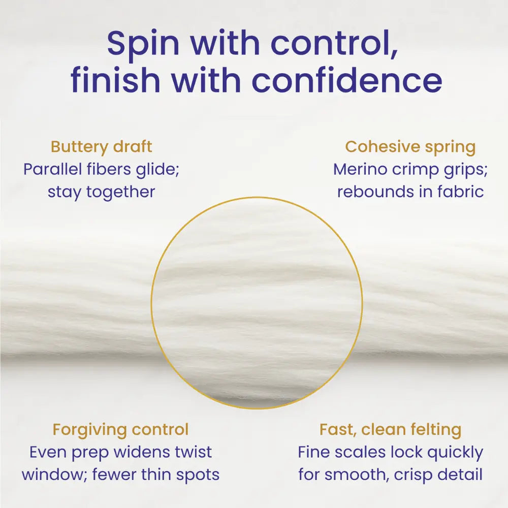 Text description of fabric properties with a close-up of fibers on a light background