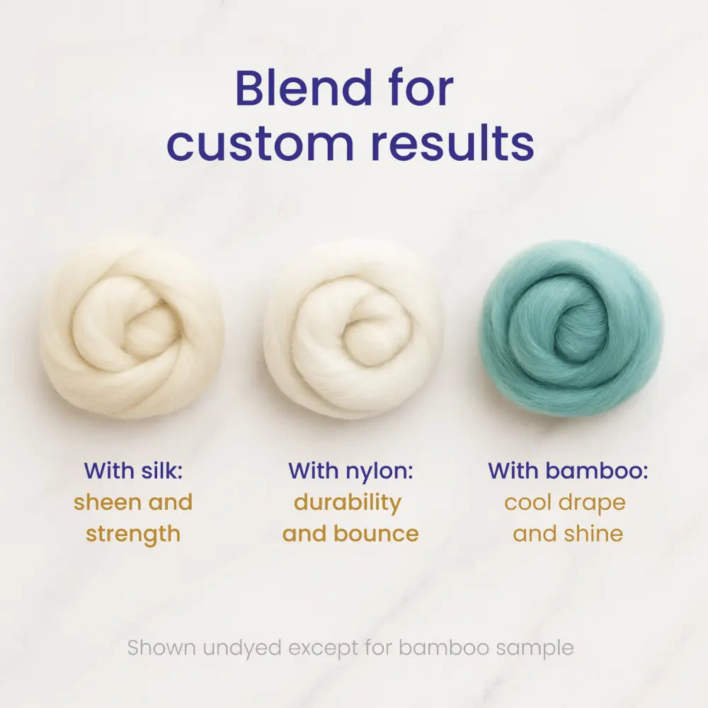 Three wool samples with text describing properties when blended with silk, nylon, and bamboo
