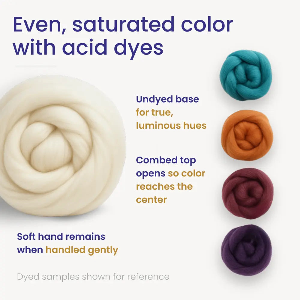 Wool samples in various colors with text describing the properties of acid dyeing.