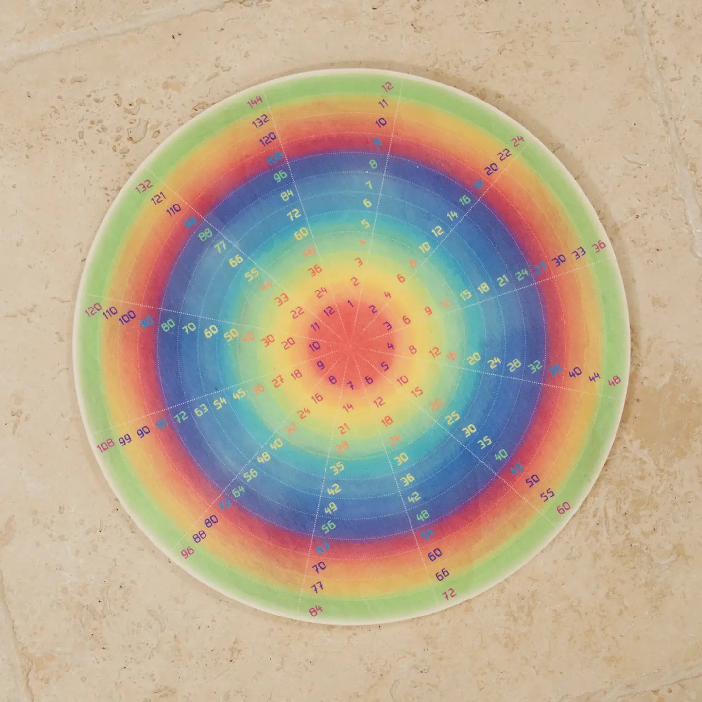 Waldorf wooden multiplication table wheel with rainbow colors and for times table practice