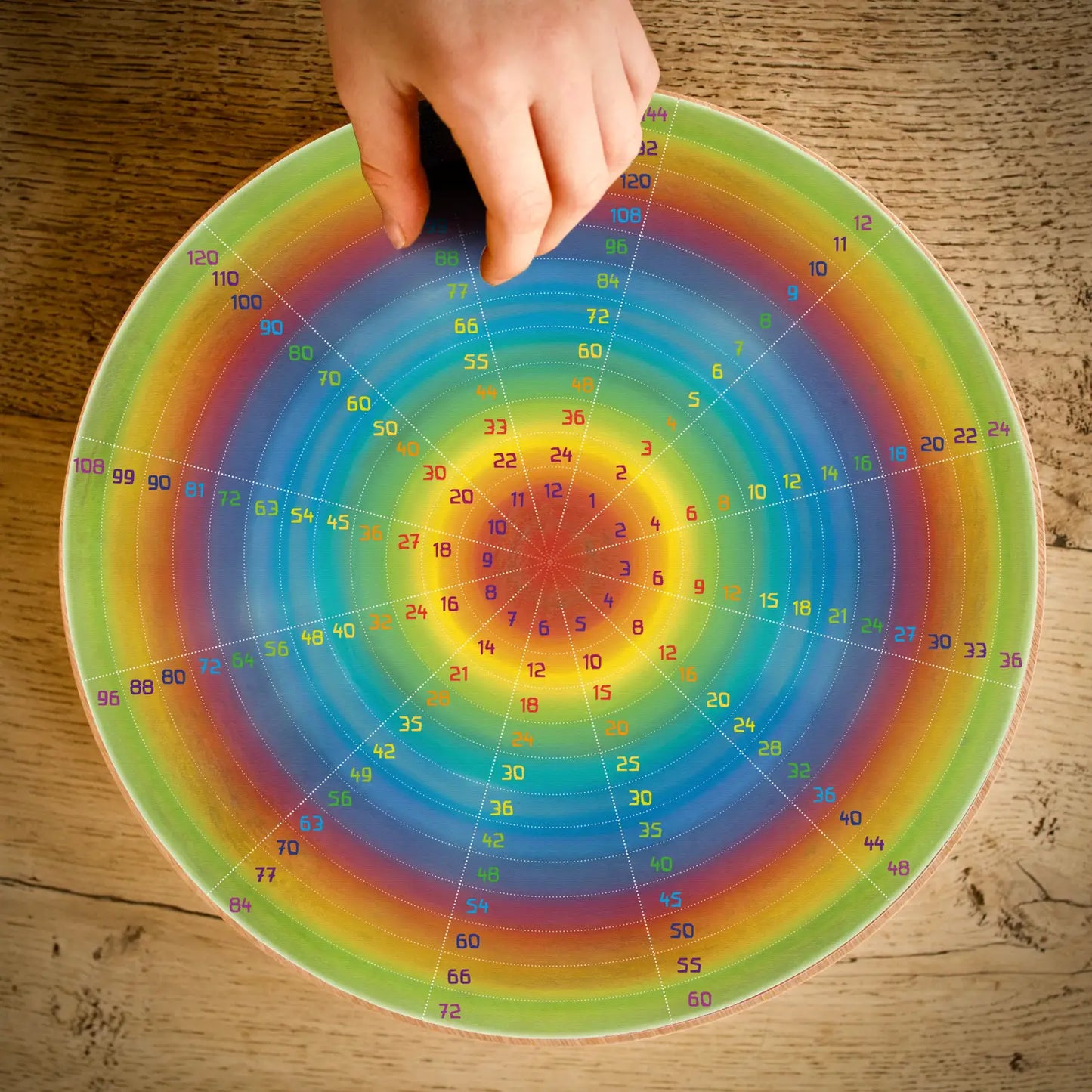 Waldorf wooden multiplication table wheel with rainbow colors and for times table practice close up