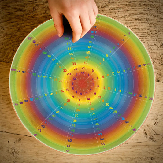 Waldorf wooden multiplication table wheel with rainbow colors and for times table practice close up