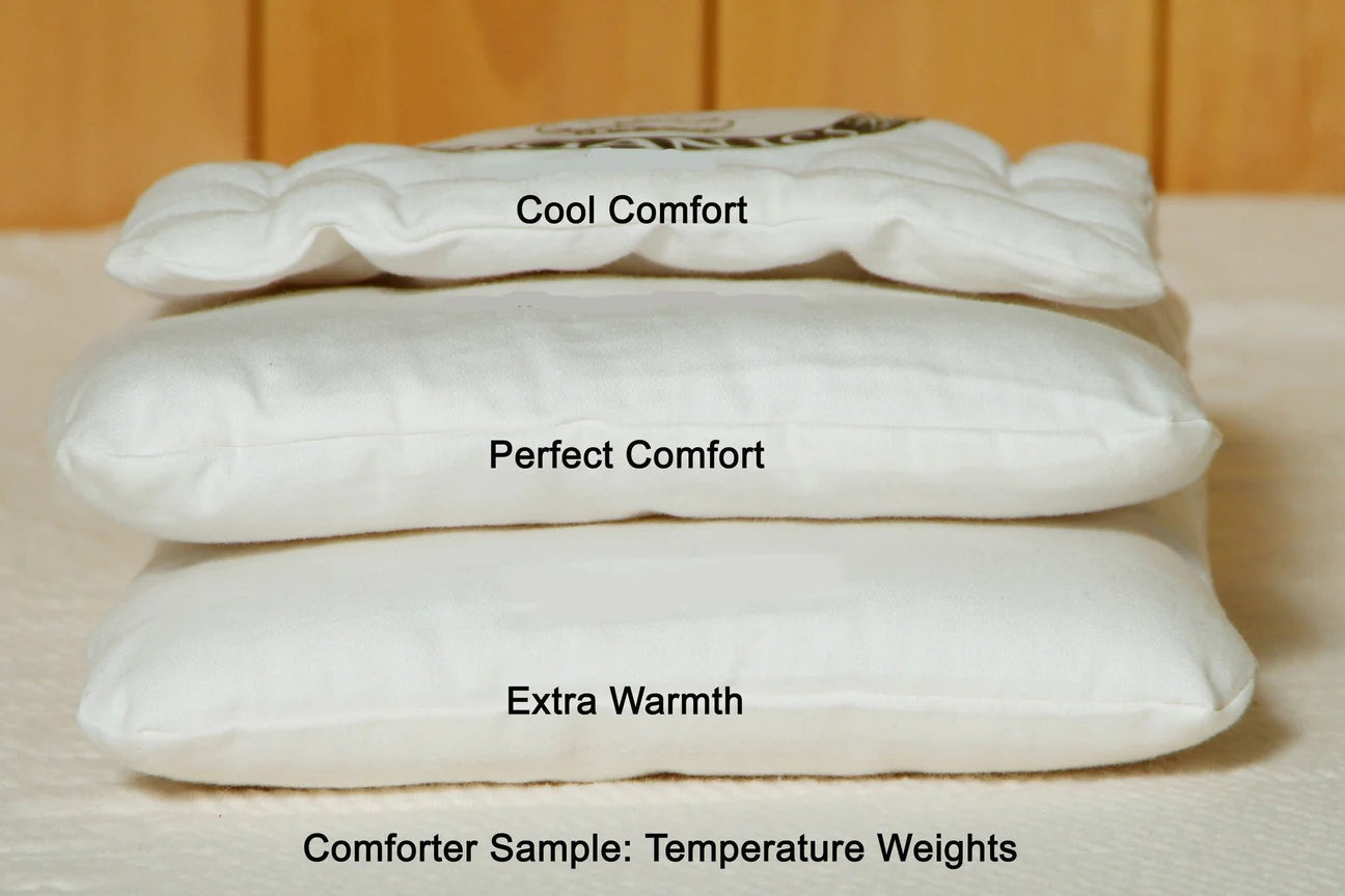 Wool comforter weight options showing cool comfort, perfect comfort, and extra warmth thickness comparison