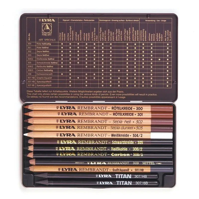 Rembrandt Art Specials Pencil Set Lyra - Alder & Alouette