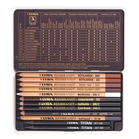Rembrandt Art Specials Pencil Set Lyra - Alder & Alouette